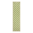Safavieh Linden 100 2'-2