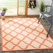 Safavieh Linden 100 5'-3