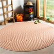Safavieh Linden 100 6'-7