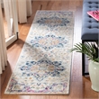Safavieh Madison 900 2'-0