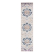 Safavieh Madison 900 2'-0