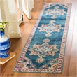 Safavieh Merlot 100 2'-0