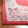 Safavieh Merlot 300 5'-0