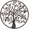 Safavieh 31.5