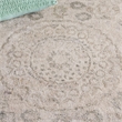 Safavieh Anatolia 2'-3