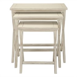 Nesting Tables