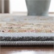 Safavieh Lyndhurst 5'-3