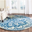 Safavieh Soho Square Rug in Blue / Multi