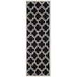 Safavieh Amherst Anthracite Indoor Outdoor Rug - Runner 2'3