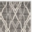 Safavieh Amherst Grey Indoor Outdoor Rug - Runner 2'3