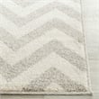 Safavieh Amherst Light Grey Indoor Outdoor Rug - Runner 2'3