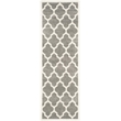 Safavieh Amherst Dark Grey Indoor Outdoor Rug - Runner 2'3