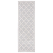 Safavieh Amherst Light Grey Indoor Outdoor Rug - 2'3