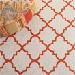 Safavieh Amherst Beige Indoor Outdoor Rug - 2'6