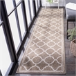 Safavieh Amherst Wheat Indoor Outdoor Rug - Runner 2'3