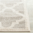 Safavieh Amherst Light Grey Indoor Outdoor Rug - Runner 2'3