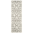 Safavieh Amherst Dark Grey Indoor Outdoor Rug - Runner 2'3