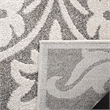 Safavieh Amherst Dark Grey Indoor Outdoor Rug - Runner 2'6