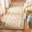 Safavieh Anatolia Taupe Traditional Rug - Runner 2'3