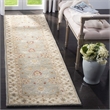 Safavieh Antiquity Grey Blue Traditional Rug - Runner 2'3