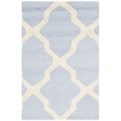 Safavieh Cambridge Light Blue Transitional Rug - Runner 2'6