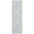 Safavieh Cambridge Light Blue Transitional Rug - Runner 2'6