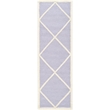 Safavieh Cambridge Lavander Transitional Rug - 2' x 3'