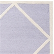 Safavieh Cambridge Lavander Transitional Rug - Square 6'