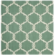 Safavieh Cambridge Teal Transitional Rug - Square 6'