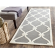 Safavieh Cambridge Blue Transitional Rug - Runner 2'6
