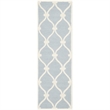 Safavieh Cambridge Blue Transitional Rug - Runner 2'6