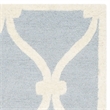 Safavieh Cambridge Blue Transitional Rug - Runner 2'6