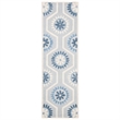 Safavieh Cambridge Blue Transitional Rug - Runner 2'6