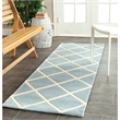 Safavieh Chatham Black Contemporary Rug - Runner 2'3
