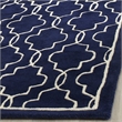 Safavieh Chatham Dark Blue Contemporary Rug - 4' x 6'