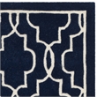 Safavieh Chatham Dark Blue Contemporary Rug - Square 5'