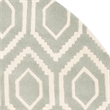 Safavieh Chatham 7' X 7' Round Wool Hand Tufted Rug in Gray / Ivory