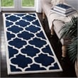Safavieh Chatham Dark Blue Contemporary Rug - 2'3