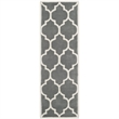 Safavieh Chatham Dark Grey Contemporary Rug - 2'3