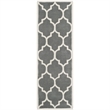 Safavieh Chatham Dark Grey Contemporary Rug - 2'3