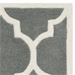 Safavieh Chatham Dark Grey Contemporary Rug - 2'3