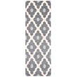 Safavieh Chatham Dark Grey Contemporary Rug - Runner 2'3