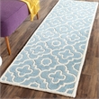 Safavieh Chatham Dark Blue Contemporary Rug - 2'3