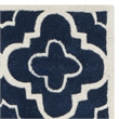 Safavieh Chatham Dark Blue Contemporary Rug - 2'3