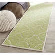 Safavieh Chatham Green Contemporary Rug - Runner 2'3