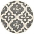 Safavieh Chatham Dark Grey Contemporary Rug - Round 5'