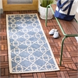 Safavieh Courtyard Blue Indoor Outdoor Rug - Runner 2'3