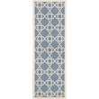 Safavieh Courtyard Blue Indoor Outdoor Rug - Runner 2'3