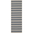 Safavieh Courtyard Navy Indoor Outdoor Rug - Runner 2'3