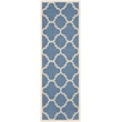Safavieh Courtyard Blue Indoor Outdoor Rug - Runner 2'4